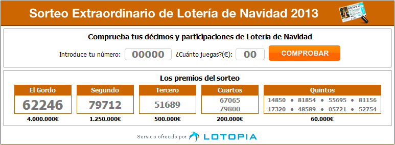 Premios sorteo navidad